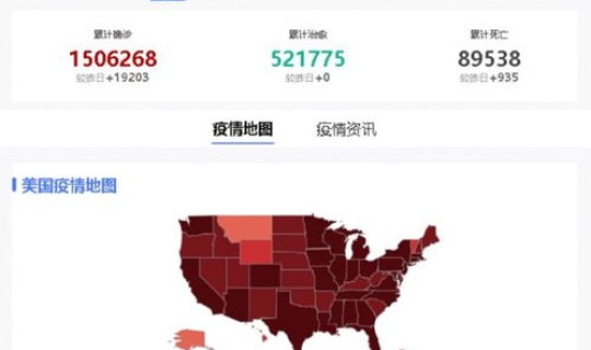 美国现在疫情今天最新消息数据？美国数据最新消息