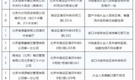 北京海淀区疫情通报，北京海淀区疫情防控要求