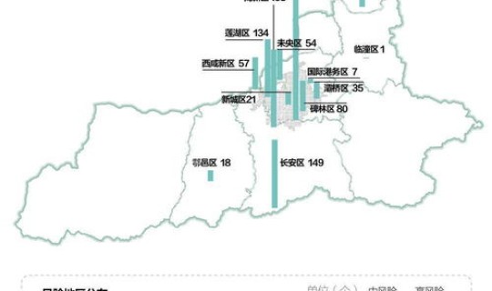 西安疫情要持续到啥时候了呢，西安疫情开始时间