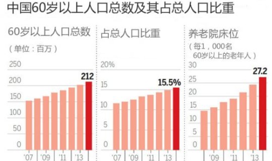 美国确诊人数多少人 美国每千人口医生数