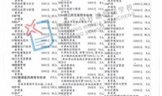 高考几天考完？陕西 三校生高考可以考哪些大学