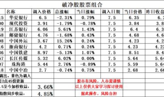 十月26号是星期几(10.26号) 十月26号是星期几(10.26号)