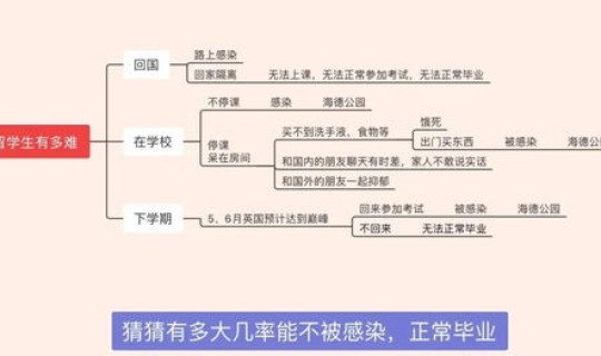 昨日新增确诊多少例？新冠病毒确诊人数