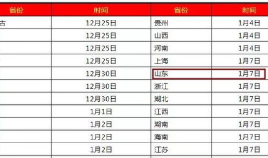 河南快递停运通知2021年？河南快递停运时间2021什么时候