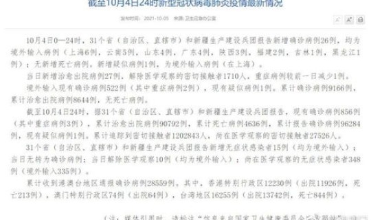 福建疫情多少天没有新增病例了(福建疫情今天增加多少)