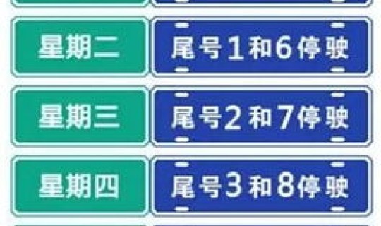 郑州限号十月查询，郑州限号吗？