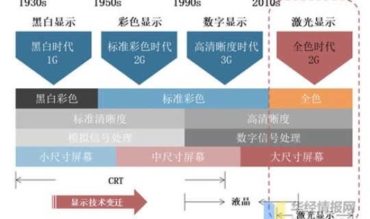 四川禽流感病例，目前我国禽流感现状