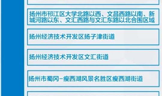 扬州阳性名单，扬州确诊名单