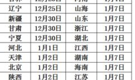 全国物流停运情况表(全国物流什么时间停运)