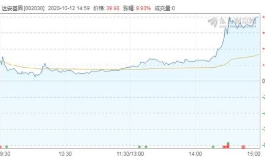 青岛疫情发生的原因？现在青岛疫情怎么样
