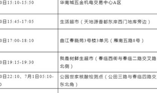 郑州感染人员行动轨迹公布？郑州已发现63例本土感染者