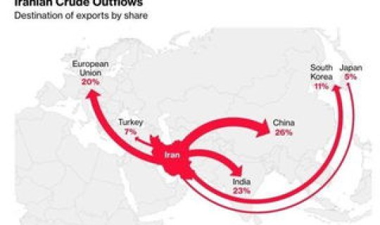 美国新增伊朗相关制裁(伊朗和伊拉克的关系)