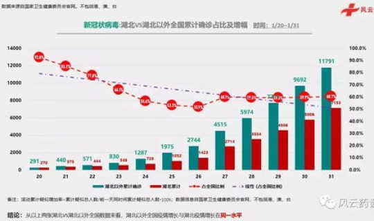 美国疫情最新数据消息(美国最新消息24小时)