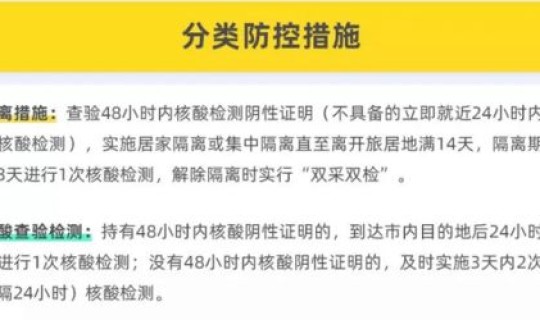 上海外地来沪人员防疫规定最新 外省汽车进上海最新规定