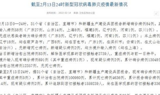 新疆新增18例本土病例最新消息今天(此波疫情新疆一共确诊多少)