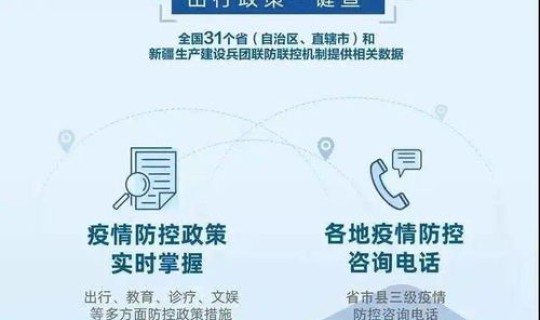 邢台疫情控制措施最新，邢台市最新疫情防控政策