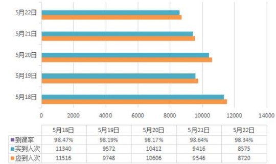 2019-2020疫情情况，2020年是疫情期间吗？