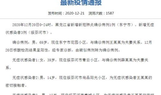 黑龙江新增确诊轨迹查询(黑龙江新增确诊病例轨迹活动轨迹)