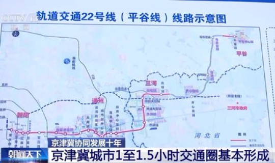 三河市限号吗 廊坊限号吗