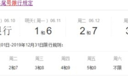 限号2020几点到几点？今天限号的时间是几点到几点
