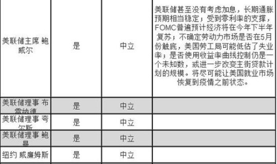 昌平昨日新增6例本土确诊？北京昨日新增13例确诊病例都是哪个区的