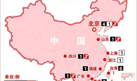 陕西省疫情最新进展，陕西流感疫情最新