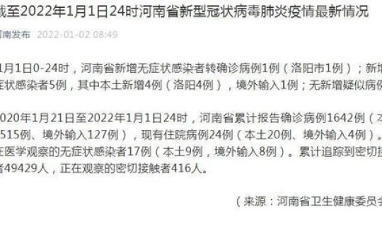 无症状感染者和确诊病历？刚感染艾滋病怎么确诊