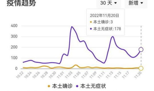 湖南常德疫情轨迹，湖南疫情