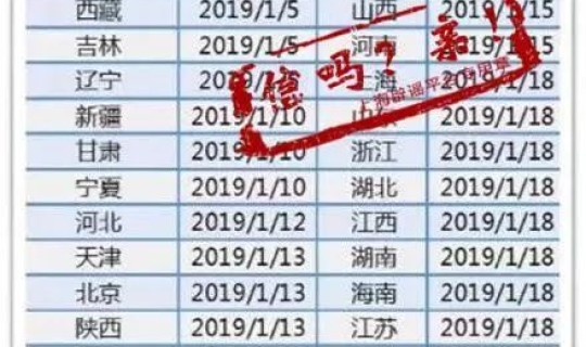 全国物流停运情况表，物流车什么时候停运