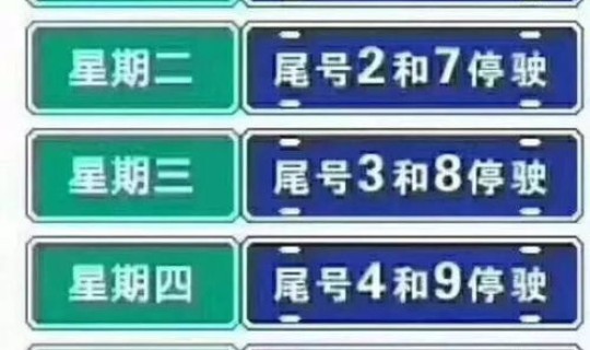北京限号查询2020年8月轮换(北京下次限号轮换是几号)