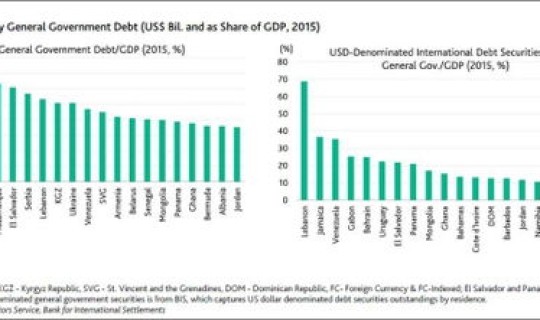 美国新增关税，美国一年税收多少万亿
