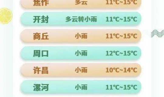 开封发布紧急通知公告最新，开封高速口最新通知今天