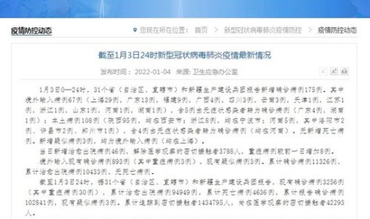 陕西新增20例病例详情，陕西省疾病预防控制局