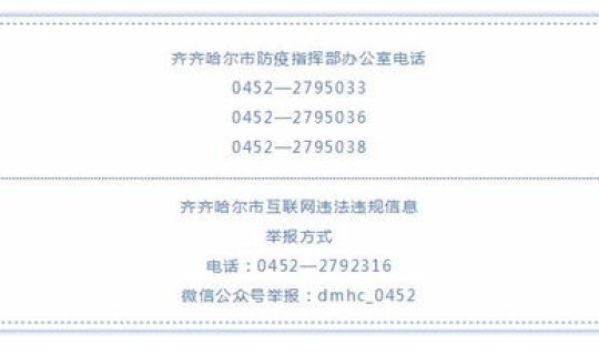 齐齐哈尔新增确诊病例最新消息(齐齐哈尔疾病预防控制中心电话)