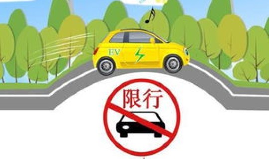 高考限行吗太原(山西太原限行吗)