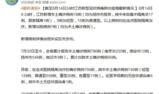 31省新增本土确诊1例在福建 福建本土确诊多少例