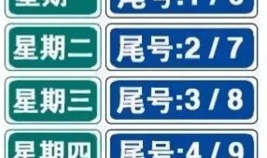 限行尾号轮换日期西安，尾号6的车星期几限行