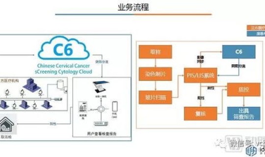 贵阳核算检测机构有哪些(贵阳水质检测第三方机构公司)