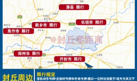 郑州中风险地区政策(郑州限行政策)