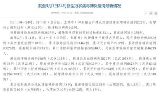 贵州新增本土1例病例，贵州省传染病医院