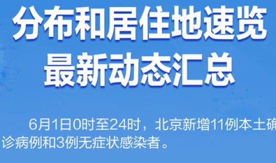 北京新增2名本土感染者(最近北京的传染病)