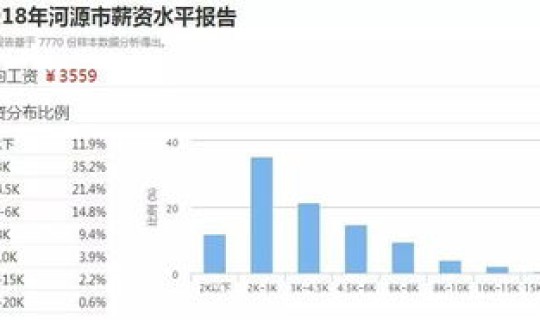 汕尾最新疫情通报数据，汕尾疫情严重吗