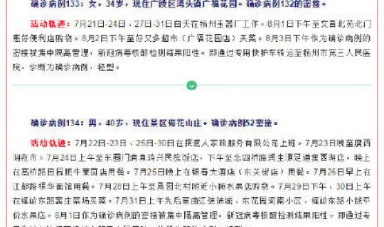 确诊600例，新增确诊病例最新通报