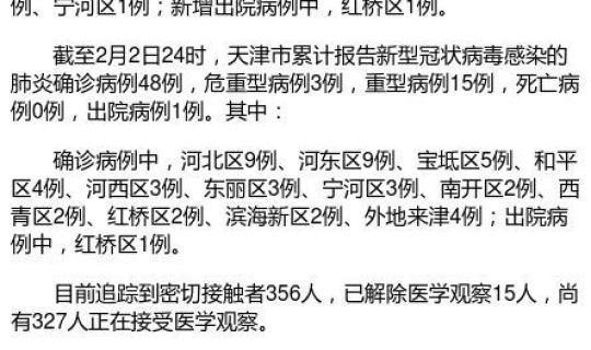 天津新增多少例肺炎病例，新冠肺炎确诊人数