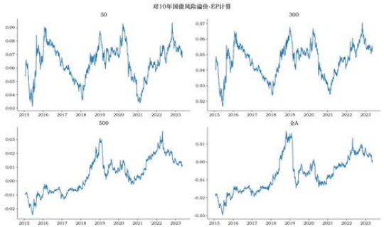 风险溢价高低？风险溢价是什么