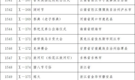 福建省级非遗项目有哪些(福建国家级非遗项目)