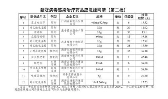 湖南新冠最新动态？湖南病毒感染最新消息