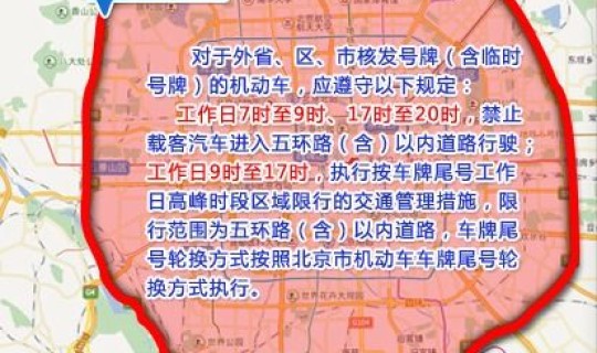 百度一下今天北京限行尾号是多少？北京现在限行尾号是多少