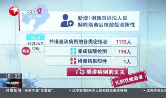 沈阳疫情新增两例无症状感染者？辽宁无症状感染者最新消息