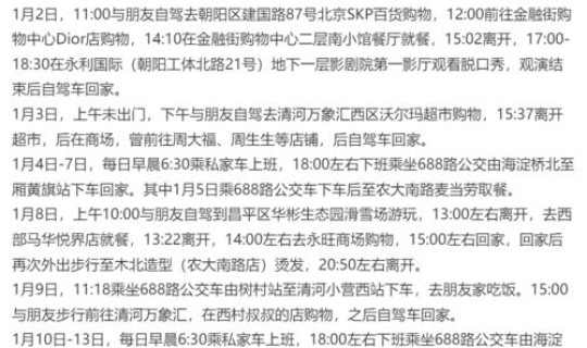 北京新增5确诊病例行动轨迹 北京新增病例活动轨迹今天
